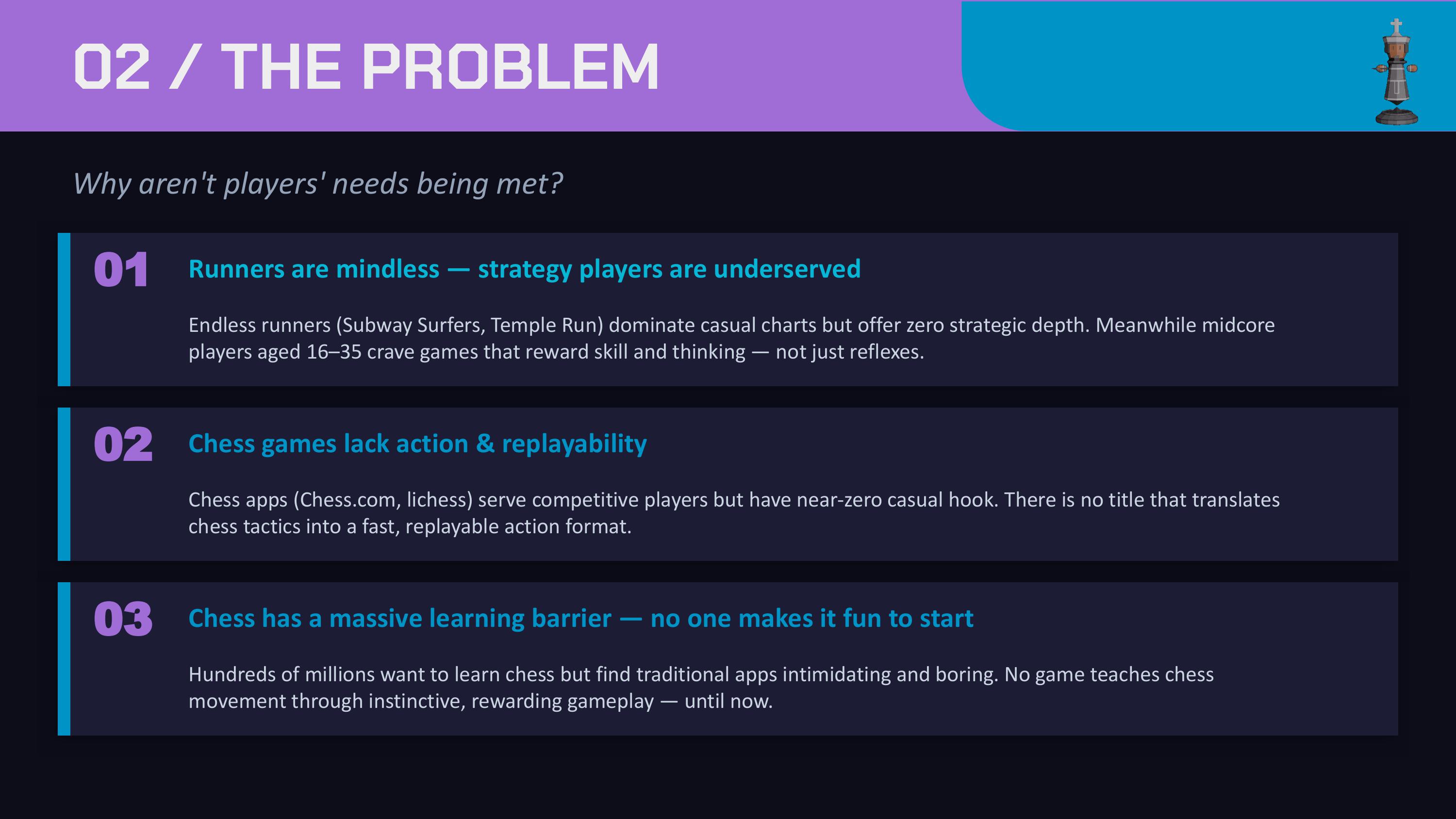 ChessRun Pitch Deck-images-1